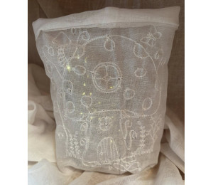 ADVENTSKALENDER 13. Dezember - Stickserie ITH Lichtbeutel Pilzdorf